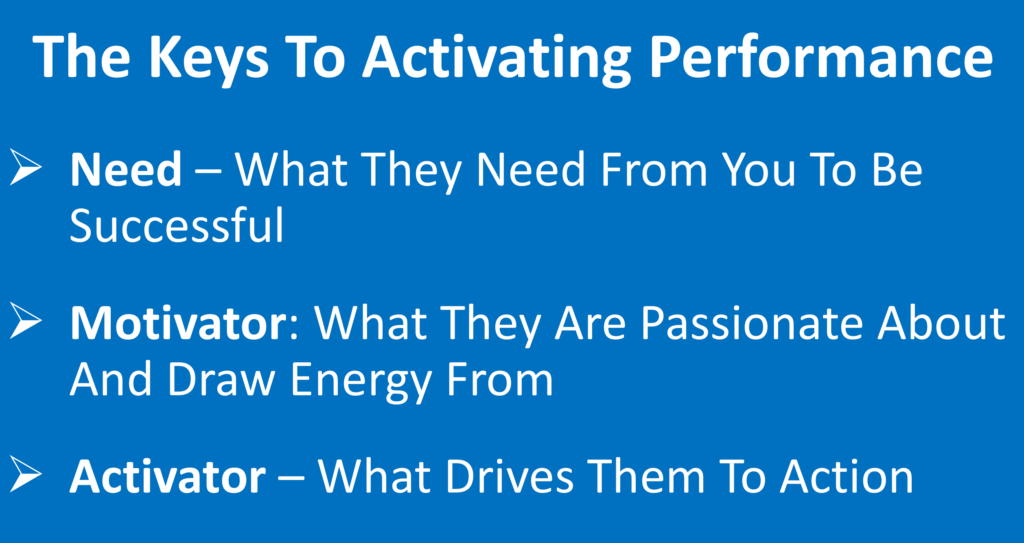 keys to activating performance